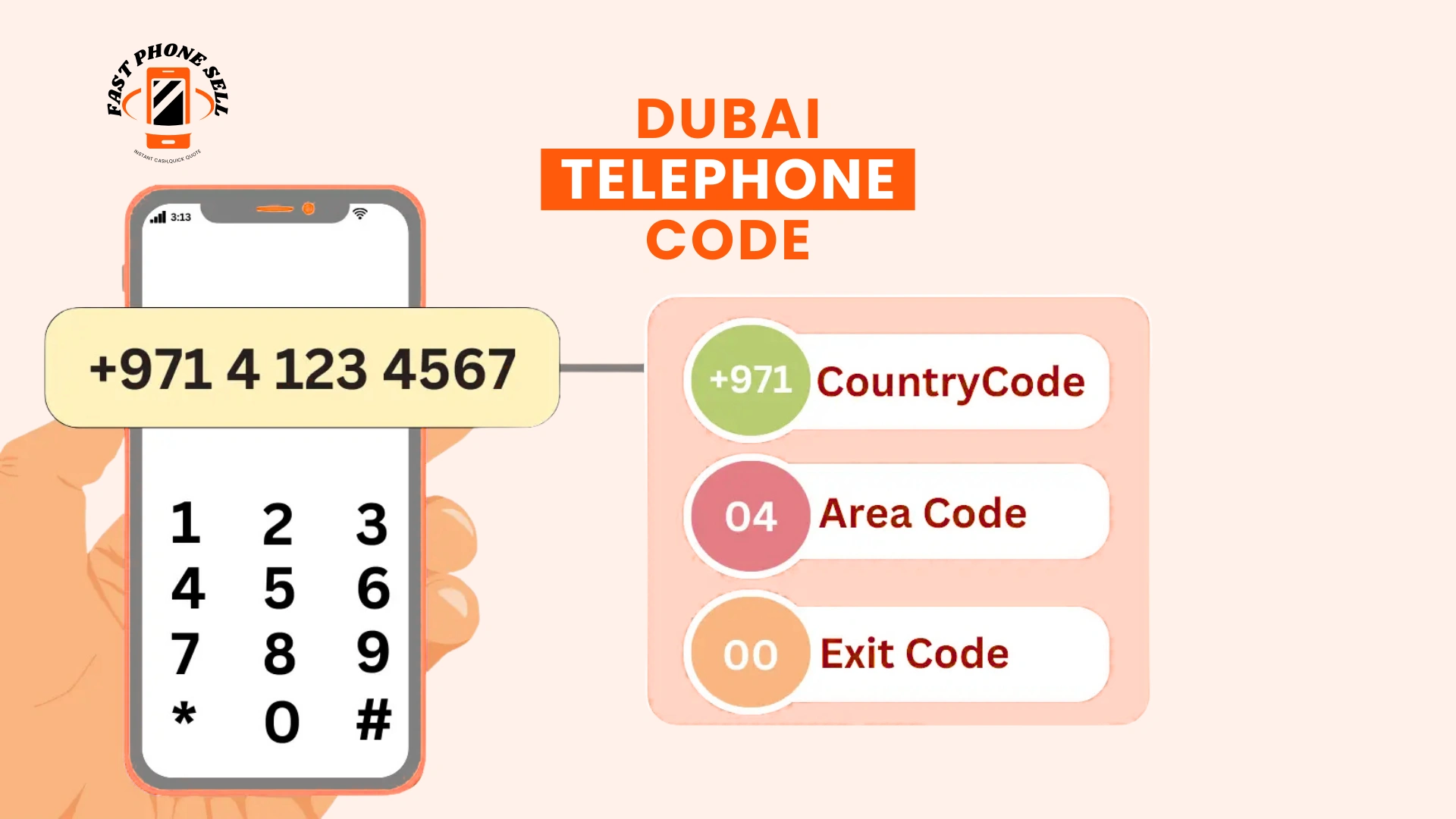 Dubai Telephone Code